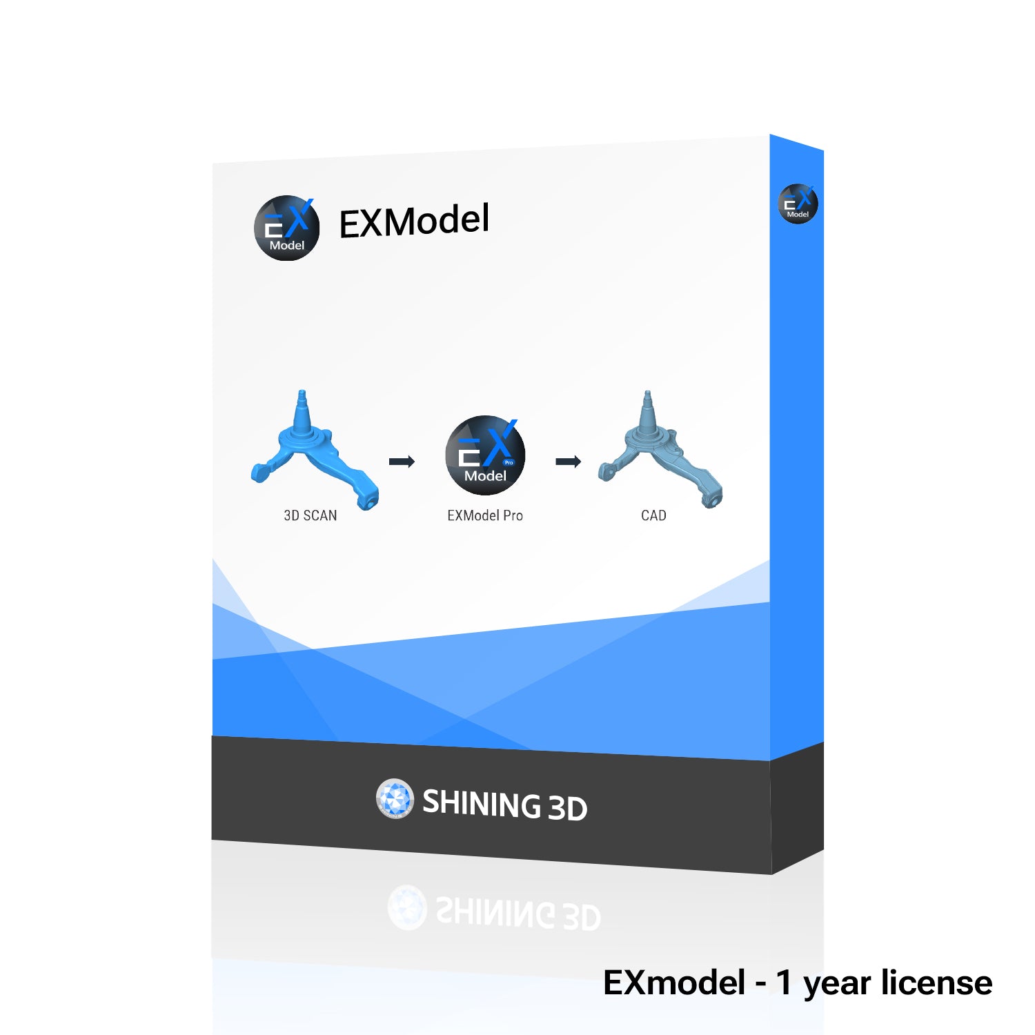 EXModel Personal