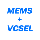 icône